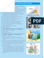 HVAC Syllabus PDF