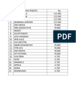 Sesudah Renovasi