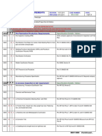 Inspection & Testing Requirements Scope:: Test and Inspection Per