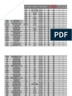 Memory QVL For AMD Ryzen2nd Generation Processors PDF