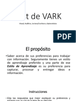 Test de VARK