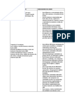 Indicadores de Logro Matematicas 2º