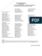 NI NOmajorExamScoreLIST1stSem2010-11