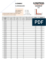 Standard: Gleichschenklige L-Profile (Winkelprofile)