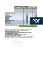 Presupuesto de Topografia