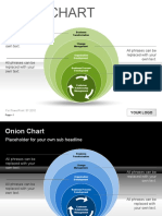 Chart: Onion