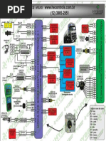 El Denoxtronic21