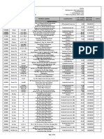 UCPB Auction April 2017