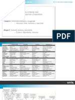 9 Coeficientes de Asociaci N Pearson y Spearman en SPSS