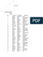 Alumnos de Costos Presupues