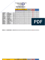 GRADE 7-Consolidated (2nd Quarter)