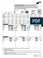 DIN 7980 - Saibe Grower PDF