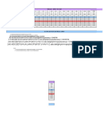 Cuadro Reglas Leroy en Cad