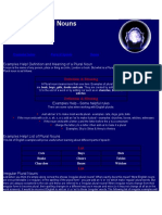 Plural Nouns: Examples Help! Definition and Meaning of A Plural Noun