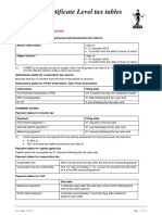 Icaew Cfab Pot 2018 Tax Tables