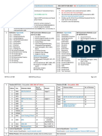 SNT TC 1a Vs CP 189 14 08 17 Update PDF