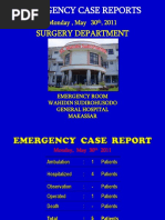 Surgery Department: Emergency Case Reports