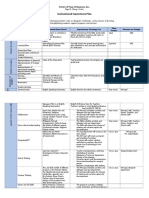 2011-0021 22 Research Methodology