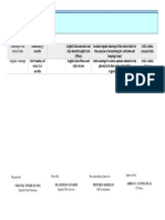 2nd Page Activity Plan