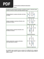 Compuestos Orgánicos