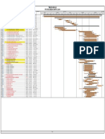 Time Schedule Proyek Gereja Santa Clara: 1.1 Start 1.2 Pekerjaan Pengadaan