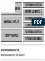 Administration Overlays Features and Services: A-B: Nortel Communication Server 1000