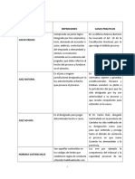 Api 1 Derecho Procesal - Teoria General Del Derecho