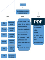 Cuadro Enzimas PDF