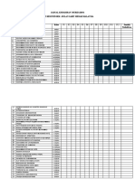 Jadual Kehadiran Murid UNIT BERUNIFORM