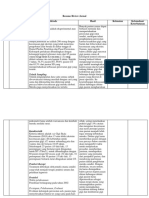 Resume Review Jurnal Hipnoterapi