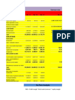 Balance Sheet BPCL Comman Size: Du Pont Analysis