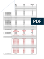 Date (UTC) Pair Type Order Price