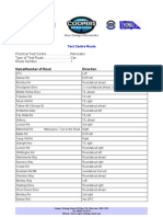 Worcester Test Routes