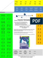 Community For Best Practices On Project-, Programme-, and Portfoliomanagement