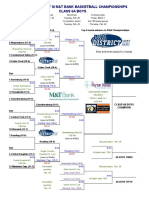 Updated PIAA District-III 6A Boys Brackets