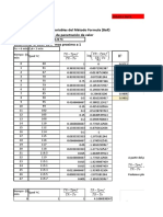 Metodo Formula Con Excel