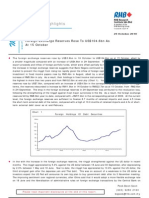 Economic Highlights - Foreign Exchange Reserves Rose To US$104.6bn As at 15 October - 25/10/2010