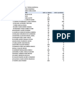 Materia: Algebra Lineal Y Teoria Matricial Docente: Ing. Gustavo Barriga Aux. Doc. Univ. Claudio Coria Suma