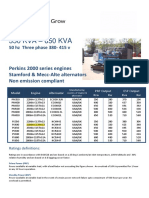 400 KVA Data Sheet 