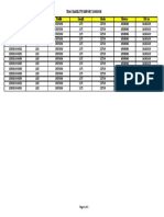 Traceability Report 1830191M: Markno Posno Profile Length Grade Heat No MTC No