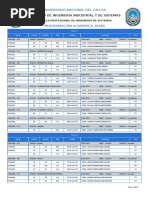 Programacion Academica-2018 - B