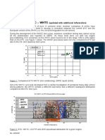 Correlation ETC-WHTC (Plus Additional Data) FINAL