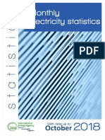 Energía Producida A Nivel Mundial PDF