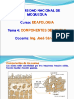 Tema 4 - Componentes Del Suelo