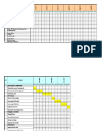 Tasks/ Activities: Project Proposal