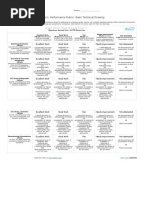 Print Rubric - RCampus Learning Technologies at Your Fingertips 2