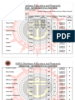 Lesson Plan - 2MFG (Competence 1) Function I PDF