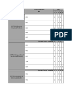 Course Course Outcomes No. Pos 1 2 3 4 5