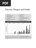 Electric Charges and Fields: Topicwise Analysis of Last 10 Years' CBSE Board Questions (2016-2007)