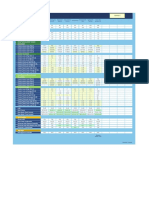 XML Database